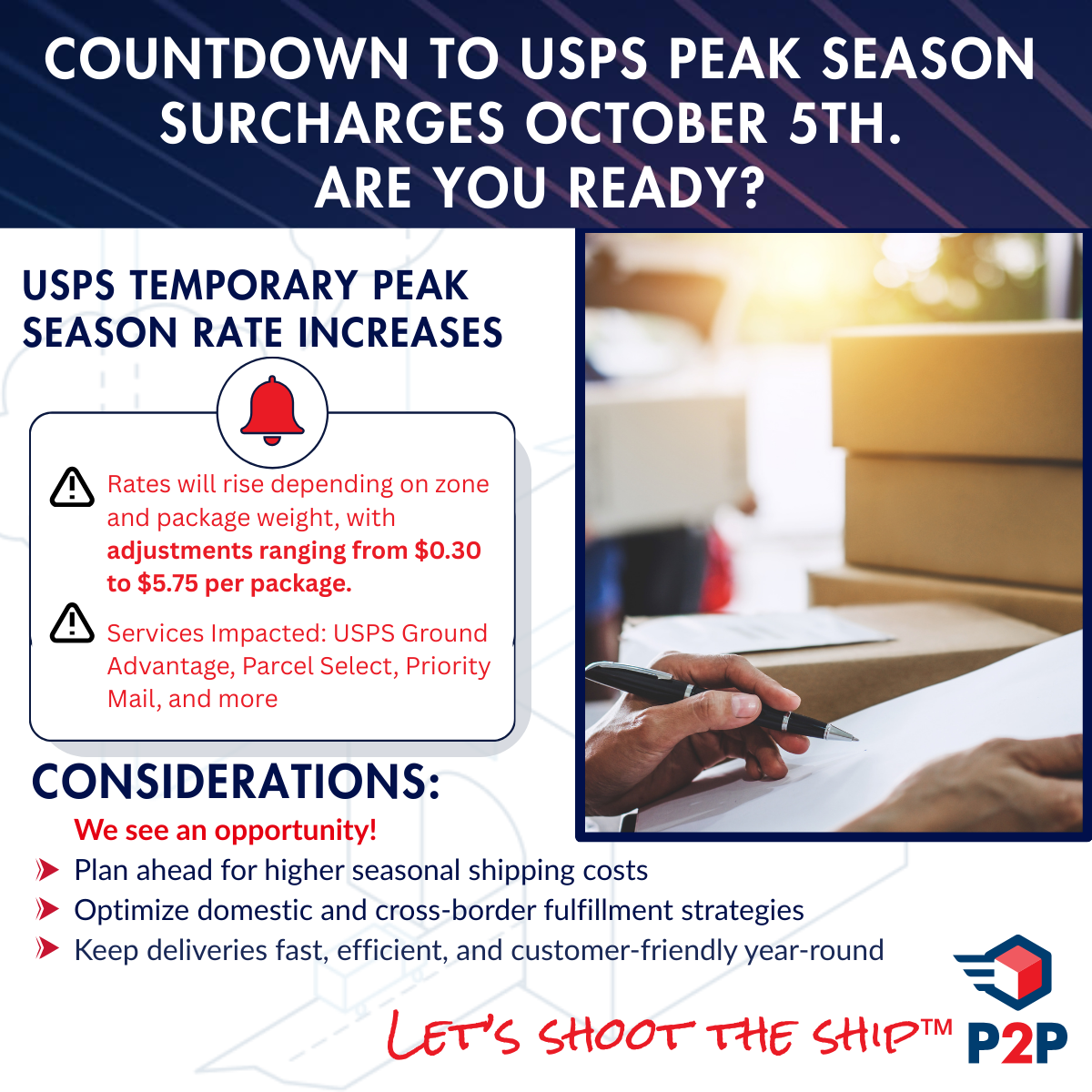 P2P USPS Peak Season